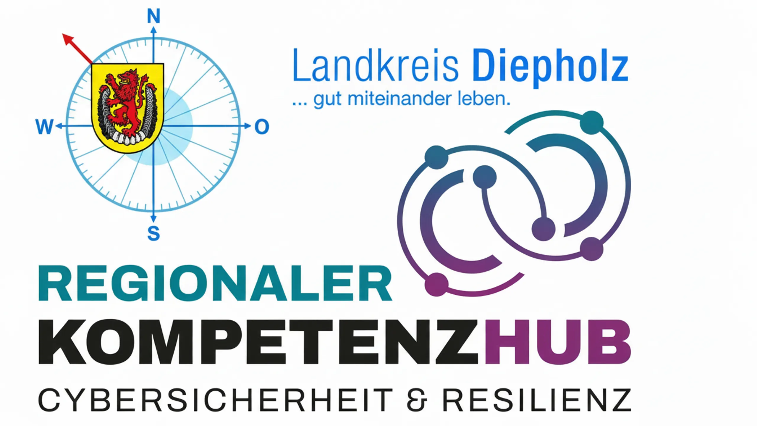 Platzhalter